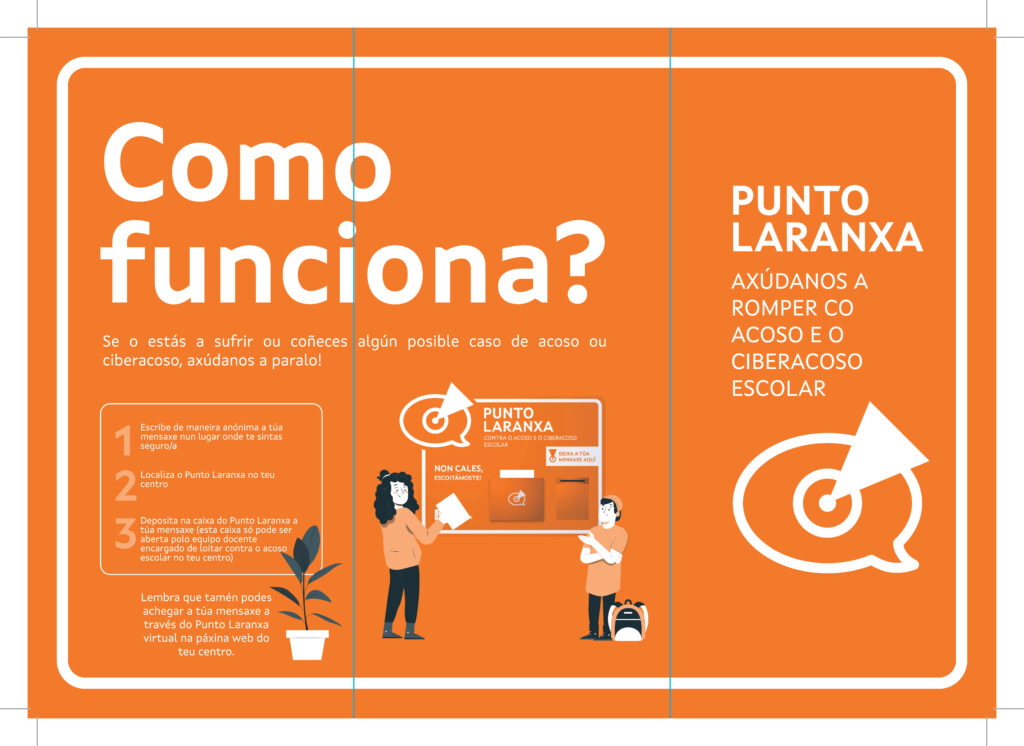 explicacións de como funciona o punto laranxa